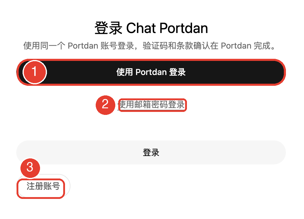 Chat 站登录页,标出使用 Portdan 登录按钮、使用邮箱密码登录链接和注册账号按钮