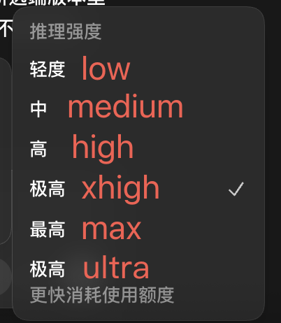 Codex 推理强度菜单,依次为轻度 low、中 medium、高 high、极高 xhigh、最高 max、极高 ultra,菜单底部标注更快消耗使用额度